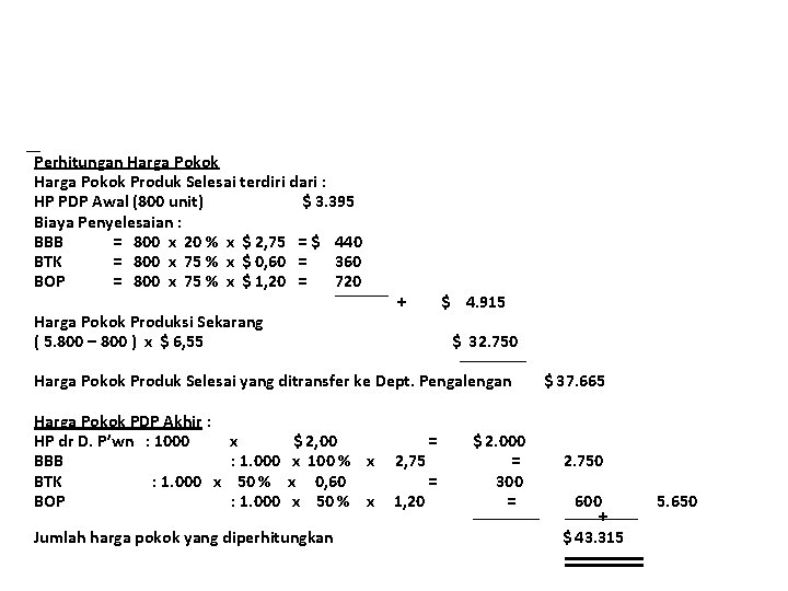 Perhitungan Harga Pokok Produk Selesai terdiri dari : HP PDP Awal (800 unit) $