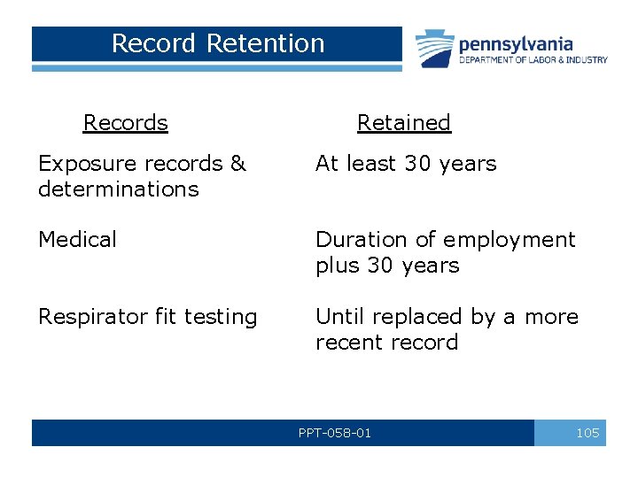 Record Retention Records Retained Exposure records & determinations At least 30 years Medical Duration