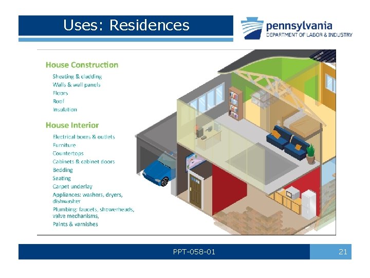 Uses: Residences PPT-058 -01 21 