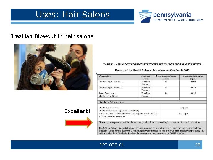 Uses: Hair Salons Brazilian Blowout in hair salons Excellent! PPT-058 -01 28 