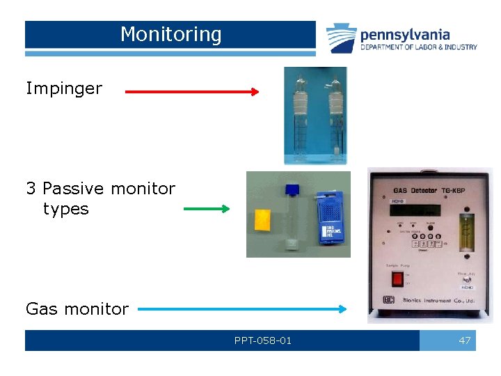 Monitoring Impinger 3 Passive monitor types Gas monitor PPT-058 -01 47 