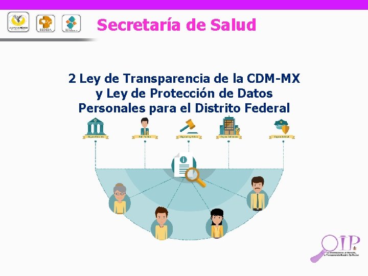 Secretaría de Salud 2 Ley de Transparencia de la CDM-MX y Ley de Protección
