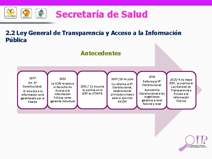 Secretaría de Salud 2. 2 Ley General de Transparencia y Acceso a la Información