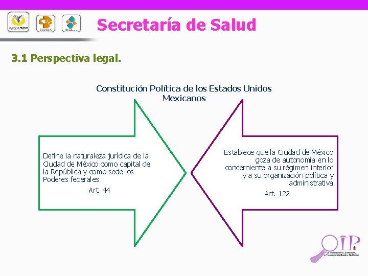 Secretaría de Salud 3. 1 Perspectiva legal. Constitución Política de los Estados Unidos Mexicanos