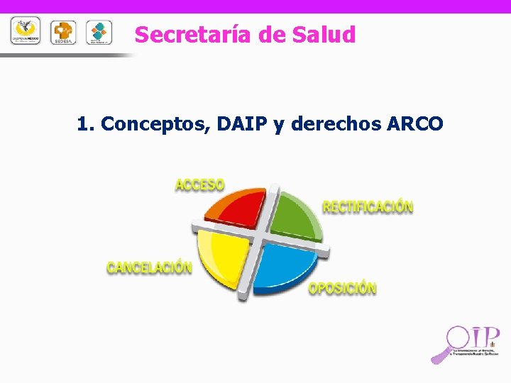 Secretaría de Salud 1. Conceptos, DAIP y derechos ARCO 