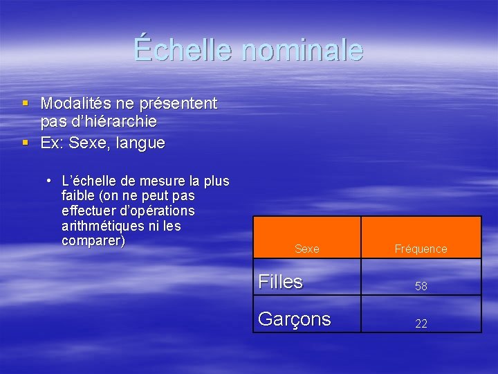 Échelle nominale § Modalités ne présentent pas d’hiérarchie § Ex: Sexe, langue • L’échelle