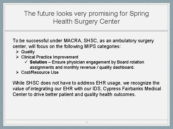 The future looks very promising for Spring Health Surgery Center To be successful under