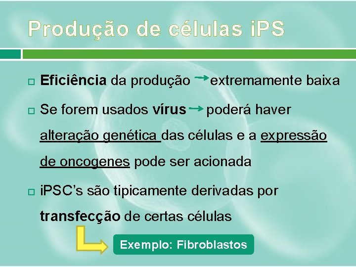 Produção de células i. PS Eficiência da produção extremamente baixa Se forem usados vírus