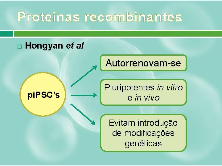 Proteínas recombinantes Hongyan et al Autorrenovam-se pi. PSC’s Pluripotentes in vitro e in vivo