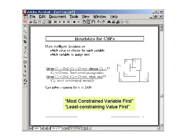 “Most Constrained Variable First” “Least-constraining Value First” 