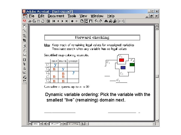 y n n n y Dynamic variable ordering: Pick the variable with the smallest