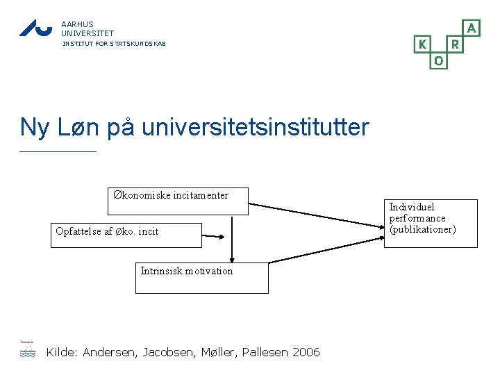 AARHUS UNIVERSITET INSTITUT FOR STATSKUNDSKAB Ny Løn på universitetsinstitutter Økonomiske incitamenter Opfattelse af øko.