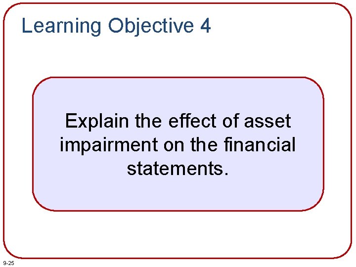 Learning Objective 4 Explain the effect of asset impairment on the financial statements. 9