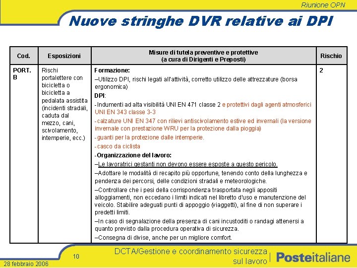 Riunione OPN Nuove stringhe DVR relative ai DPI Cod. Esposizioni PORT. B Rischi portalettere