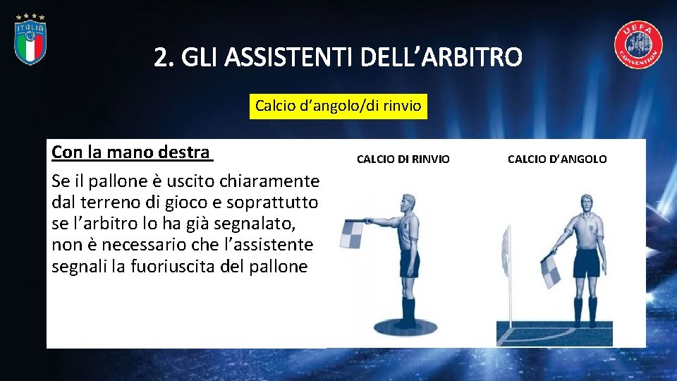 2. GLI ASSISTENTI DELL’ARBITRO Calcio d’angolo/di rinvio Con la mano destra Se il pallone