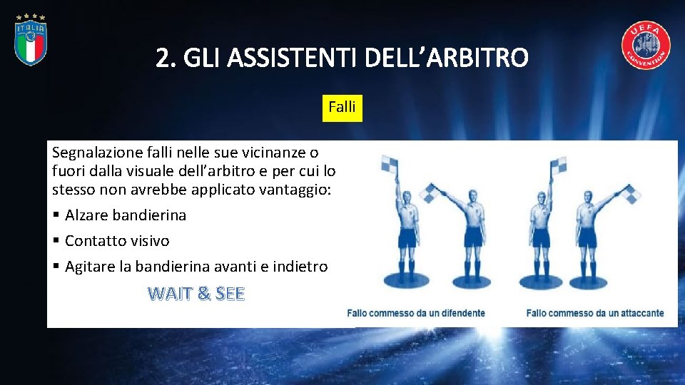 2. GLI ASSISTENTI DELL’ARBITRO Falli Segnalazione falli nelle sue vicinanze o fuori dalla visuale