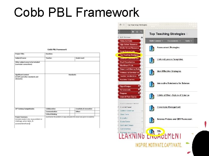 Cobb PBL Framework 