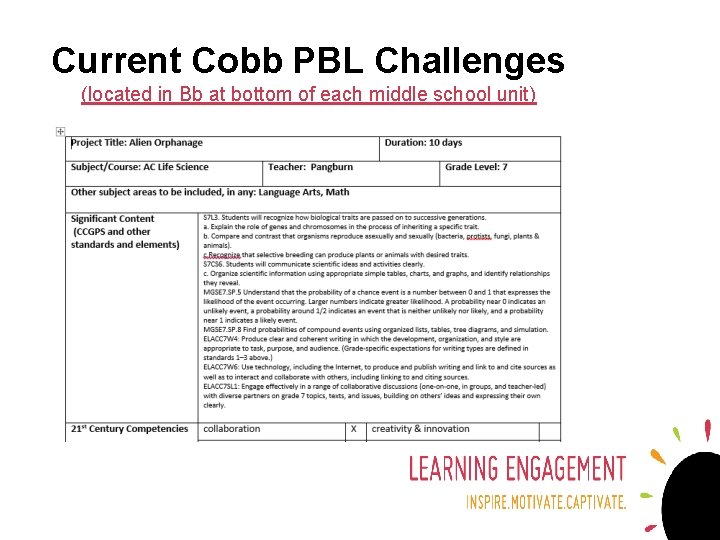 Current Cobb PBL Challenges (located in Bb at bottom of each middle school unit)