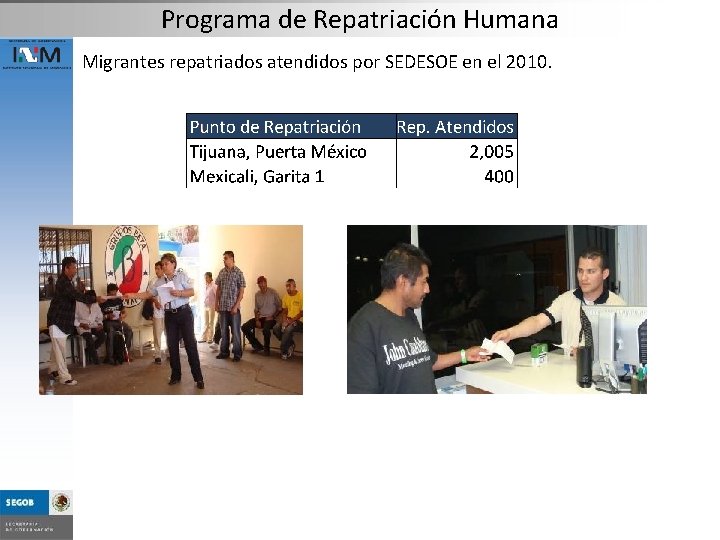 Programa de Repatriación Humana Migrantes repatriados atendidos por SEDESOE en el 2010. 
