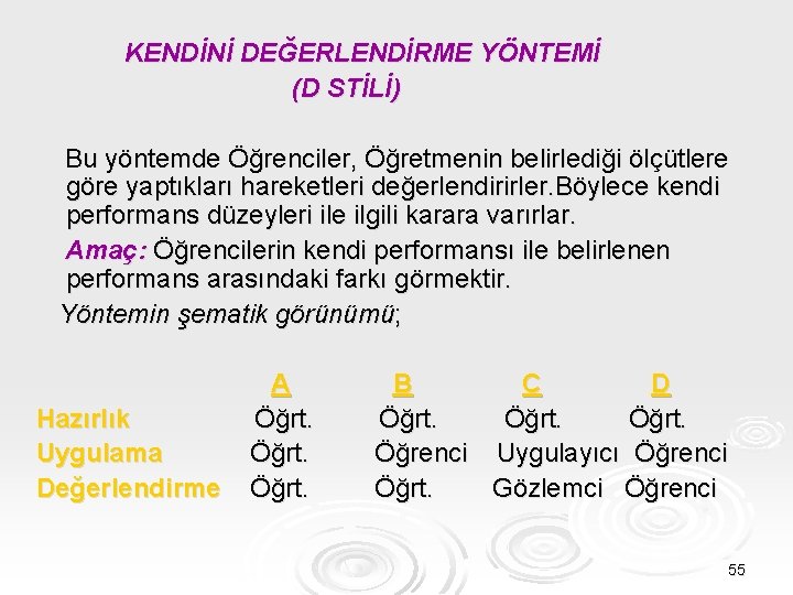 KENDİNİ DEĞERLENDİRME YÖNTEMİ (D STİLİ) Bu yöntemde Öğrenciler, Öğretmenin belirlediği ölçütlere göre yaptıkları hareketleri