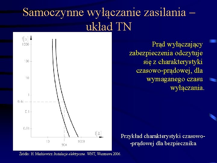 Samoczynne wyłączanie zasilania – układ TN Prąd wyłączający zabezpieczenia odczytuje się z charakterystyki czasowo-prądowej,