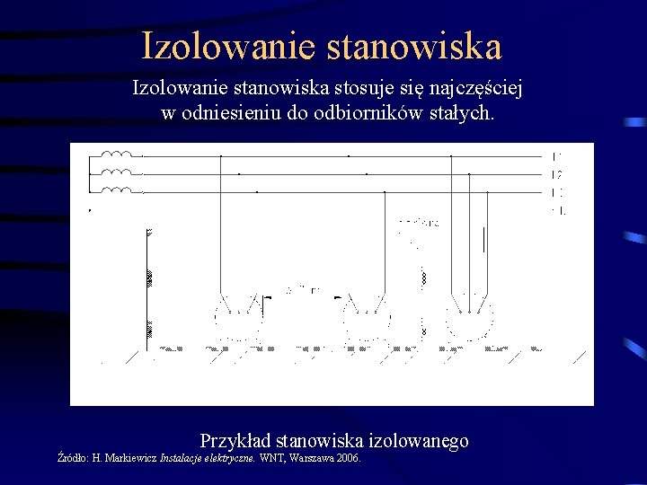 Izolowanie stanowiska stosuje się najczęściej w odniesieniu do odbiorników stałych. Przykład stanowiska izolowanego Źródło: