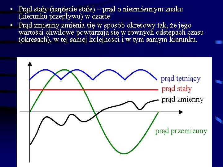  • Prąd stały (napięcie stałe) – prąd o niezmiennym znaku (kierunku przepływu) w