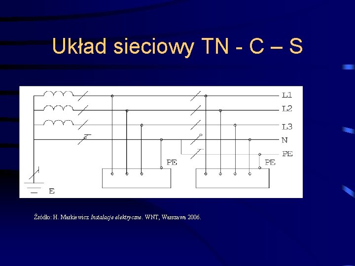 Układ sieciowy TN - C – S Źródło: H. Markiewicz Instalacje elektryczne. WNT, Warszawa