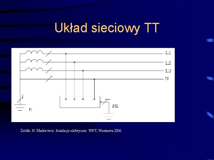 Układ sieciowy TT Źródło: H. Markiewicz: Instalacje elektryczne. WNT, Warszawa 2006. 