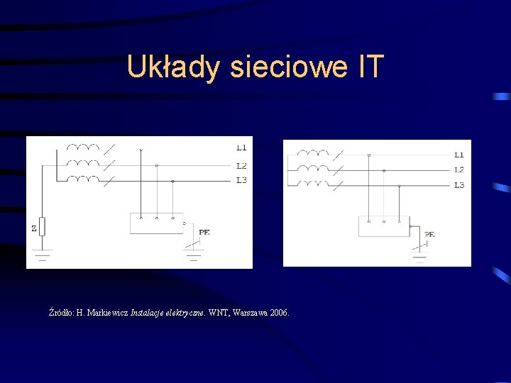 Układy sieciowe IT Źródło: H. Markiewicz Instalacje elektryczne. WNT, Warszawa 2006. 