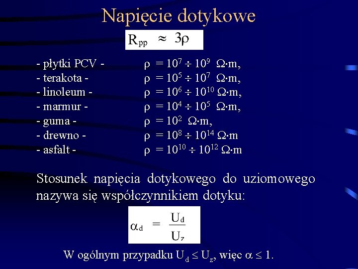 Napięcie dotykowe - płytki PCV - terakota - linoleum - marmur - guma -