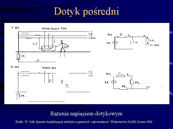 Dotyk pośredni Rażenia napięciem dotykowym Źródło: W. Orlik Egzamin kwalifikacyjny elektryka w pytaniach i