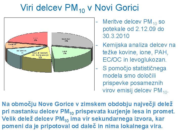 Viri delcev PM 10 v Novi Gorici - Meritve delcev PM 10 so potekale