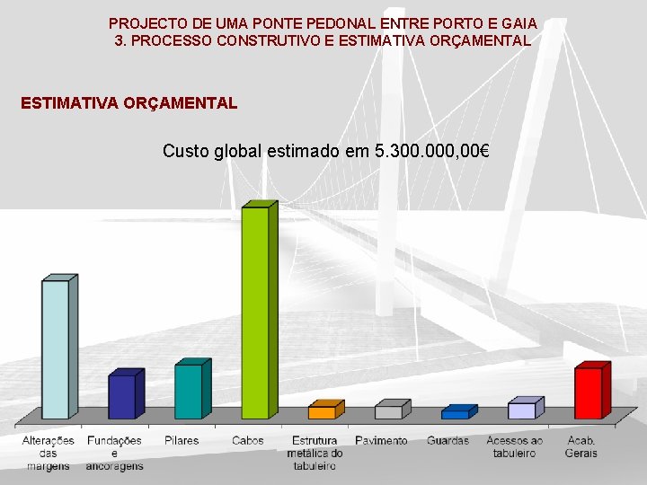 PROJECTO DE UMA PONTE PEDONAL ENTRE PORTO E GAIA 3. PROCESSO CONSTRUTIVO E ESTIMATIVA