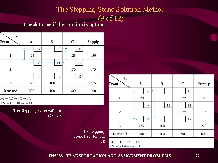 The Stepping-Stone Solution Method (9 of 12) - Check to see if the solution