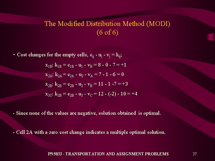 The Modified Distribution Method (MODI) (6 of 6) - Cost changes for the empty The Modified Distribution Method (MODI) (6 of 6) - Cost changes for the empty