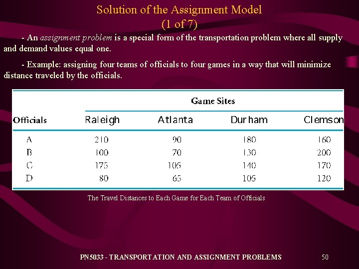 Solution of the Assignment Model (1 of 7) - An assignment problem is a