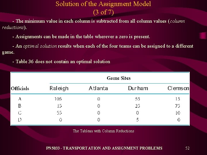 Solution of the Assignment Model (3 of 7) - The minimum value in each Solution of the Assignment Model (3 of 7) - The minimum value in each