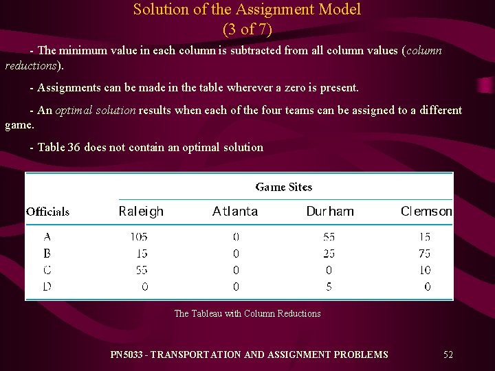 Solution of the Assignment Model (3 of 7) - The minimum value in each