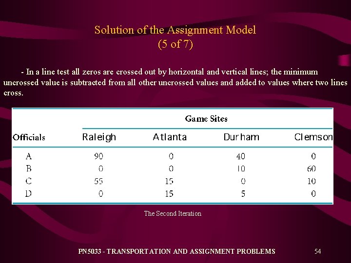 Solution of the Assignment Model (5 of 7) - In a line test all