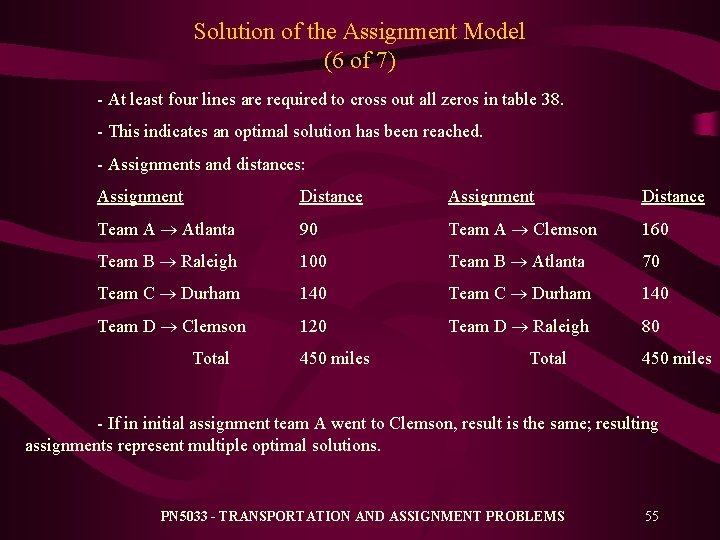 Solution of the Assignment Model (6 of 7) - At least four lines are