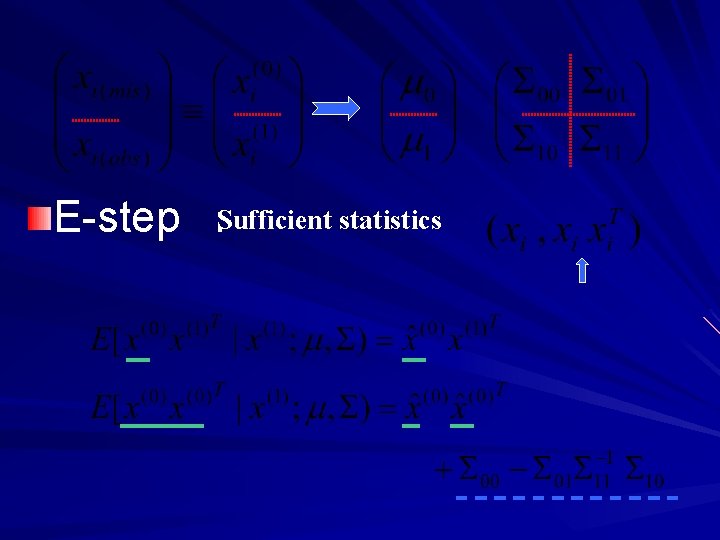 　　　　 E-step　：Sufficient statistics　　　　　 