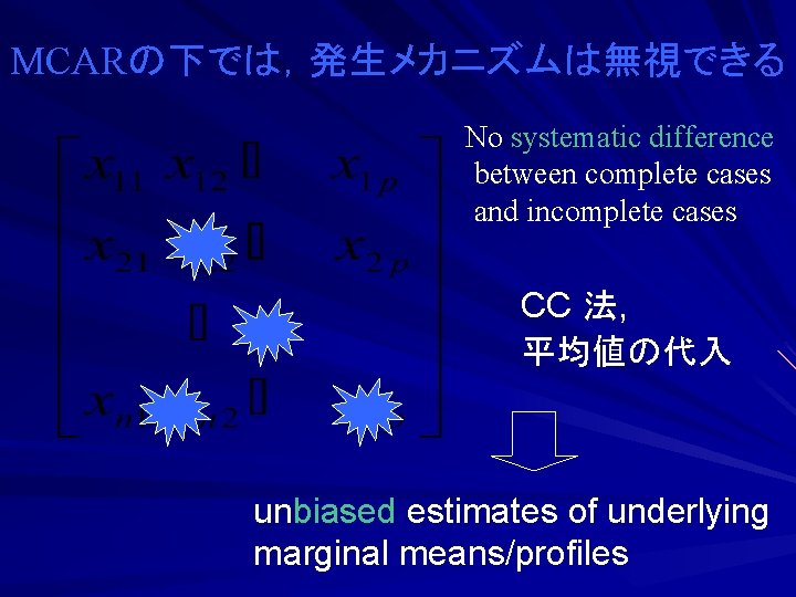 MCARの下では，発生メカニズムは無視できる No systematic difference between complete cases and incomplete cases CC 法, 平均値の代入 unbiased