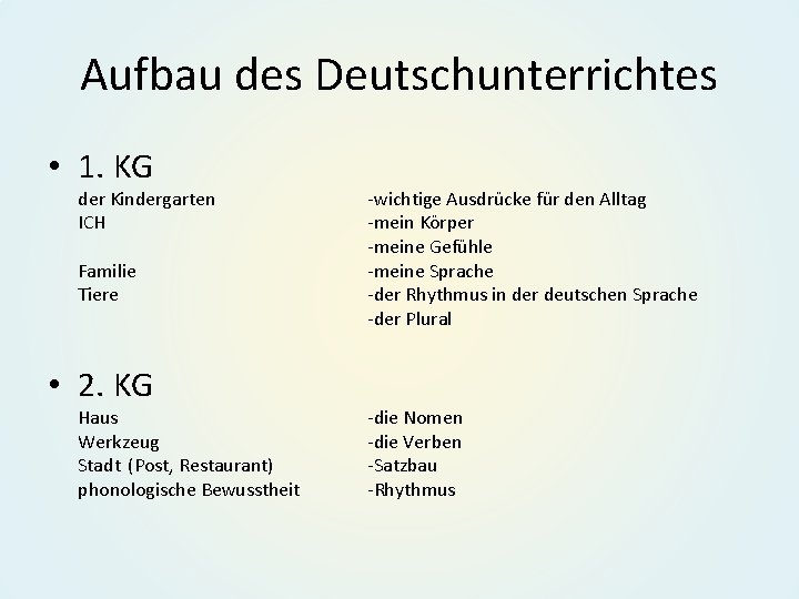 Aufbau des Deutschunterrichtes • 1. KG der Kindergarten ICH Familie Tiere • 2. KG