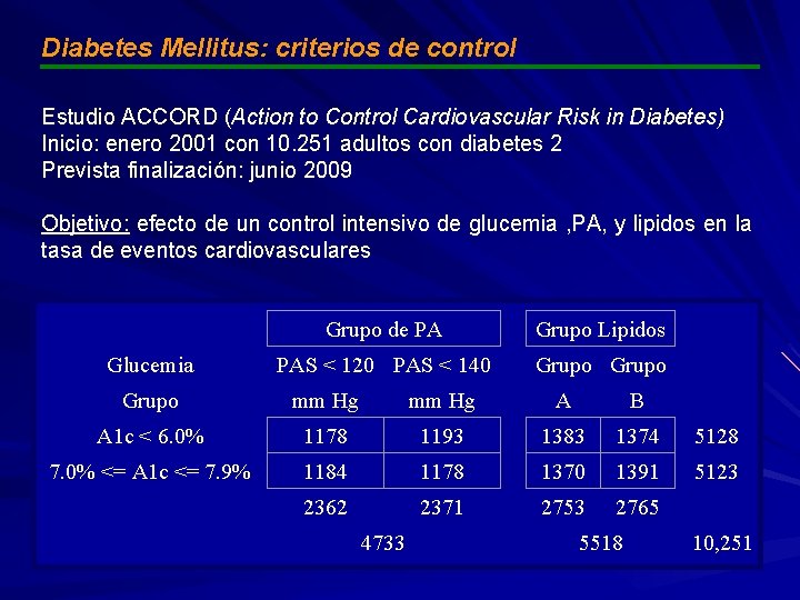 Diabetes Mellitus: criterios de control Estudio ACCORD (Action to Control Cardiovascular Risk in Diabetes)