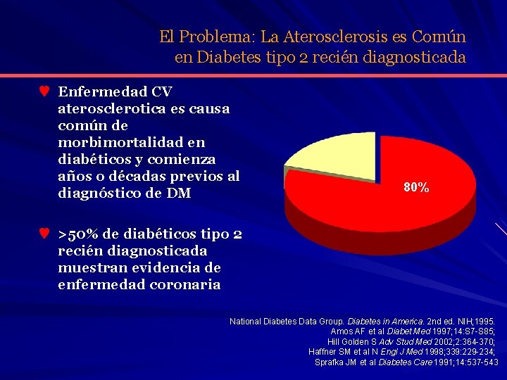 El Problema: La Aterosclerosis es Común en Diabetes tipo 2 recién diagnosticada ♥ Enfermedad
