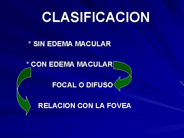  CLASIFICACION * SIN EDEMA MACULAR * CON EDEMA MACULAR FOCAL O DIFUSO RELACION