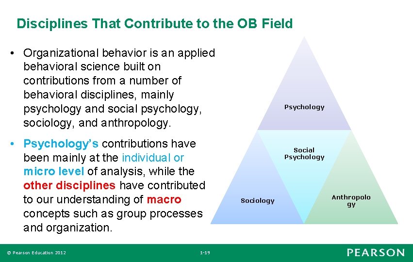 Disciplines That Contribute to the OB Field • Organizational behavior is an applied behavioral