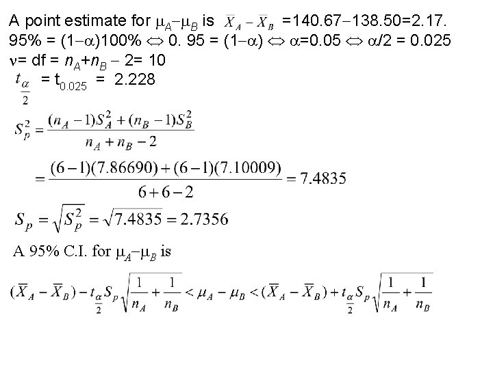 A point estimate for A B is =140. 67 138. 50=2. 17. 95% =