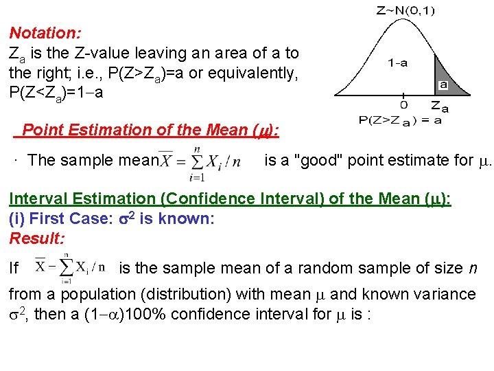 Notation: Za is the Z-value leaving an area of a to the right; i.